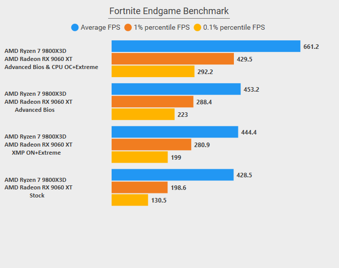 Open Media 1 In Modal